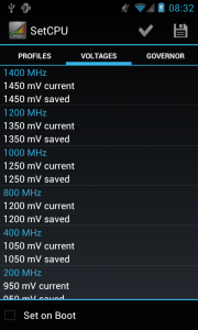 SetCPU-Voltages