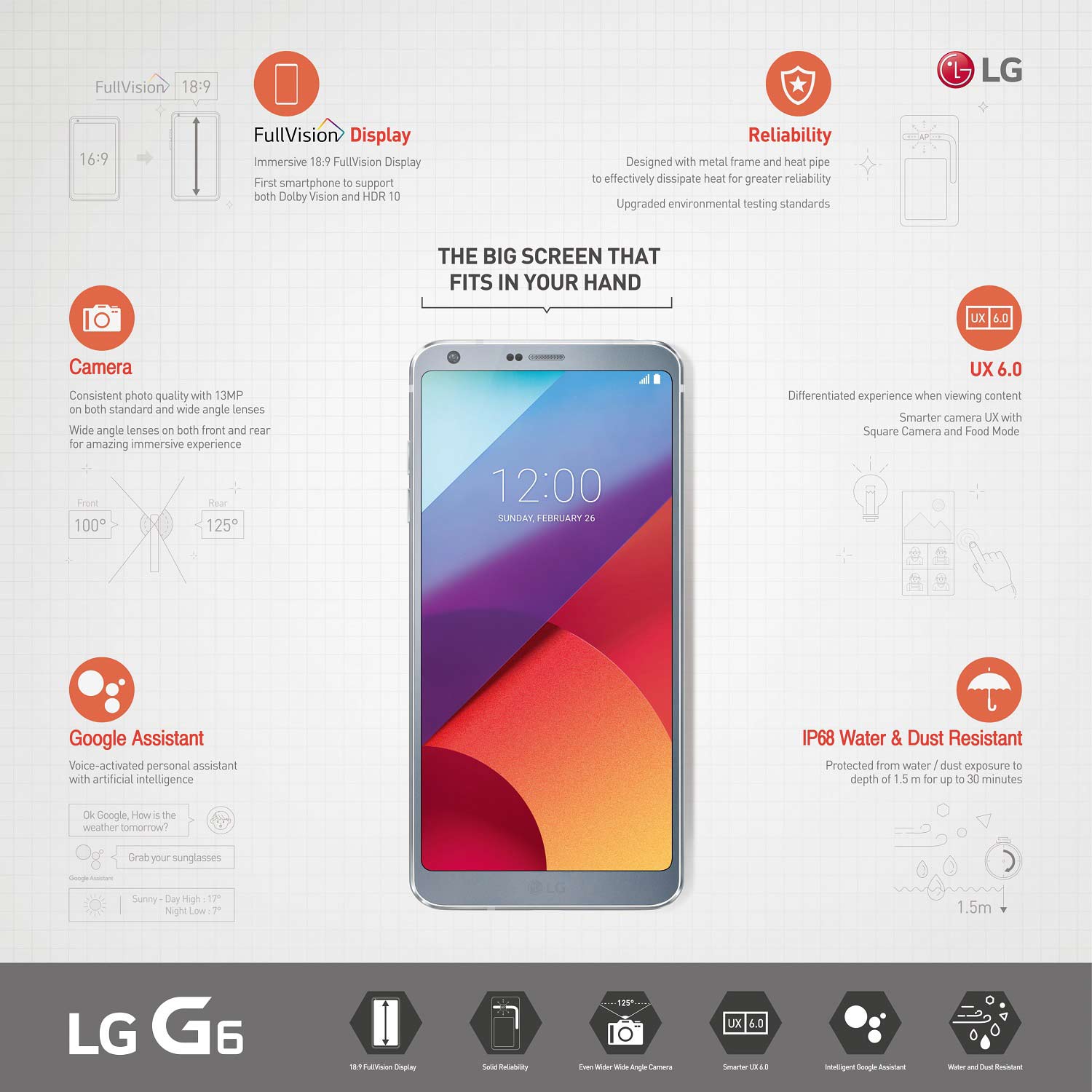 LG-G6-Infographic